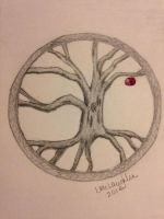 Tree of Life